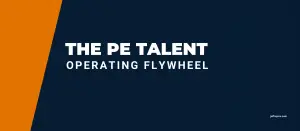 PE talent operating flywheel showing how people infrastructure drives EBITDA and exit value in private equity backed companies