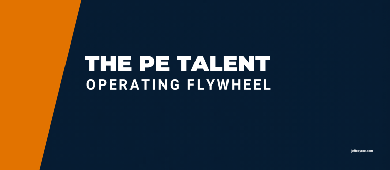PE talent operating flywheel showing how people infrastructure drives EBITDA and exit value in private equity backed companies